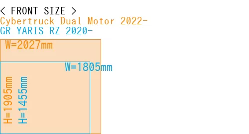 #Cybertruck Dual Motor 2022- + GR YARIS RZ 2020-